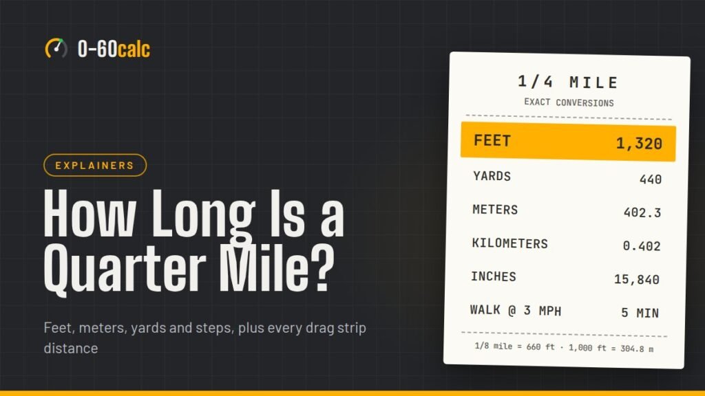 A quarter mile shown as 1,320 feet, 440 yards, 402.3 meters and 0.402 kilometers