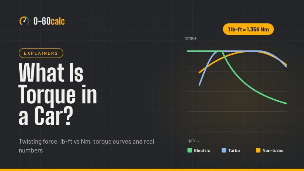 What is torque in a car: torque curves for non-turbo, turbo and electric motors